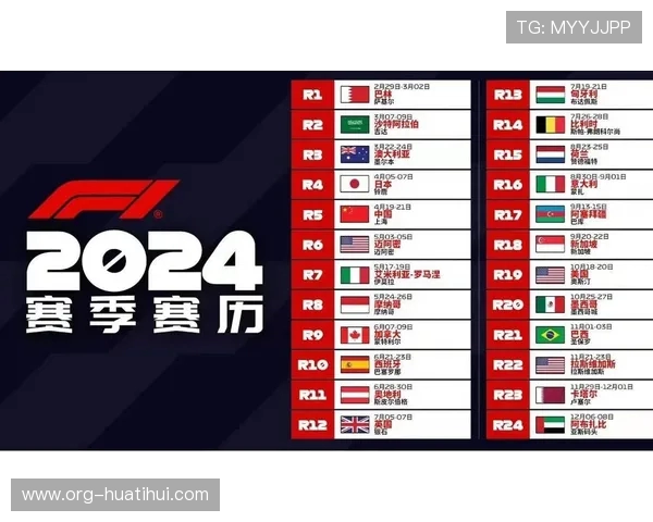 F1赛事2024赛季完整赛程表 F1赛事2024赛季完整赛程表
