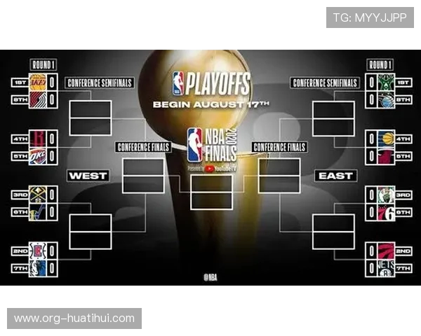 NBA季后赛最新赛程与对阵图深度解析_20260526125439 NBA季后赛最新赛程与对阵图深度解析_20260526125439