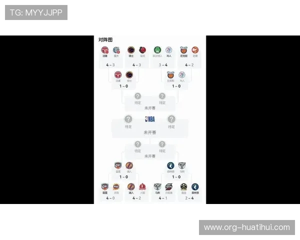 NBA季后赛规则详解与赛制变化_20260526125501